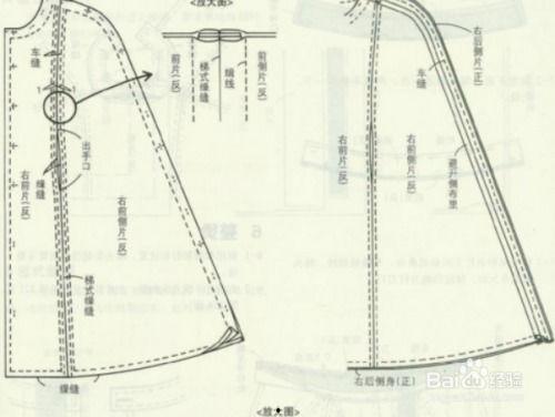 成人棉花棉服裁剪视频,跟随视频轻松掌握成人棉服制作技巧