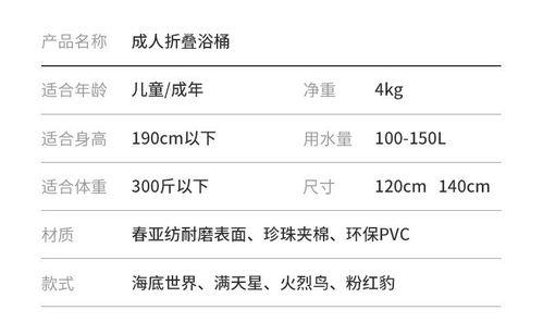 成人泡浴流程视频播放,跟随视频学习成人泡浴流程  第1张